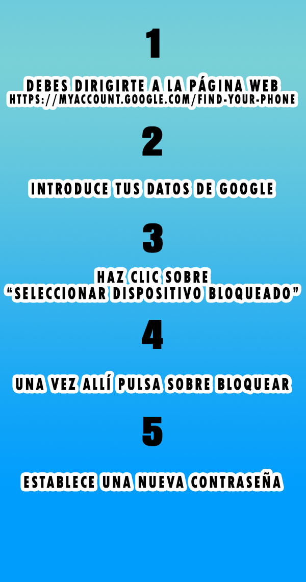 desbloquear tu android encontrar dispositivo web wifi google